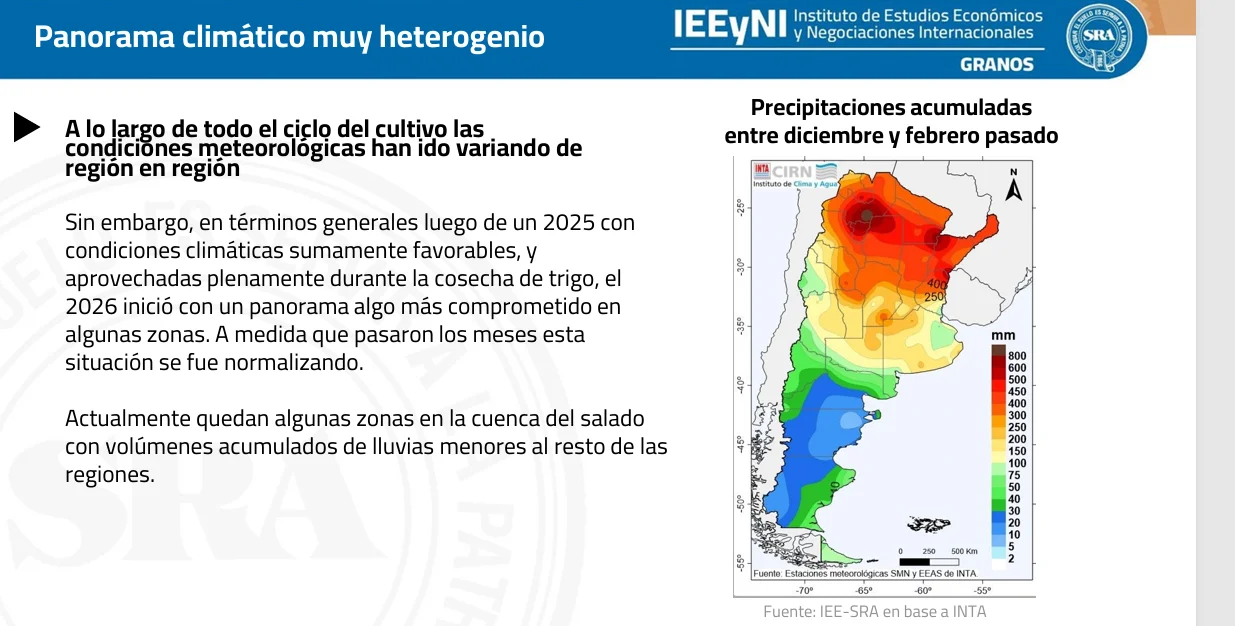 PANORAMA CLIMATICO 2025-2026